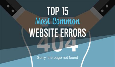 william hill app problems|William Hill Website Errors – common errors & possible solutions  .